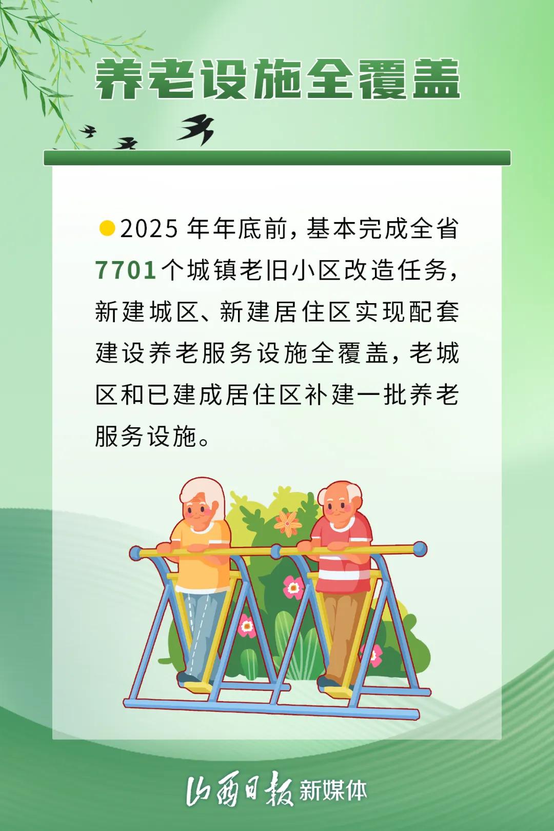 家人们，刚刷到山西为应对老龄化在大力搞养老服务改革呢！咱都知道老龄化脚步越来越快
