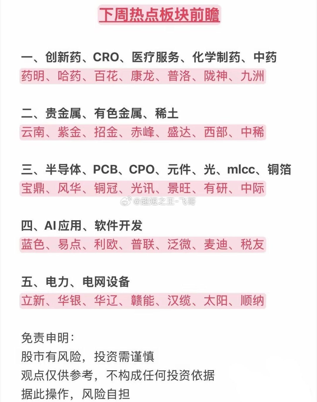 下周五大热点板块前瞻，多条主线值得留意面对市场轮动加快的行情，梳理出下周值得重点