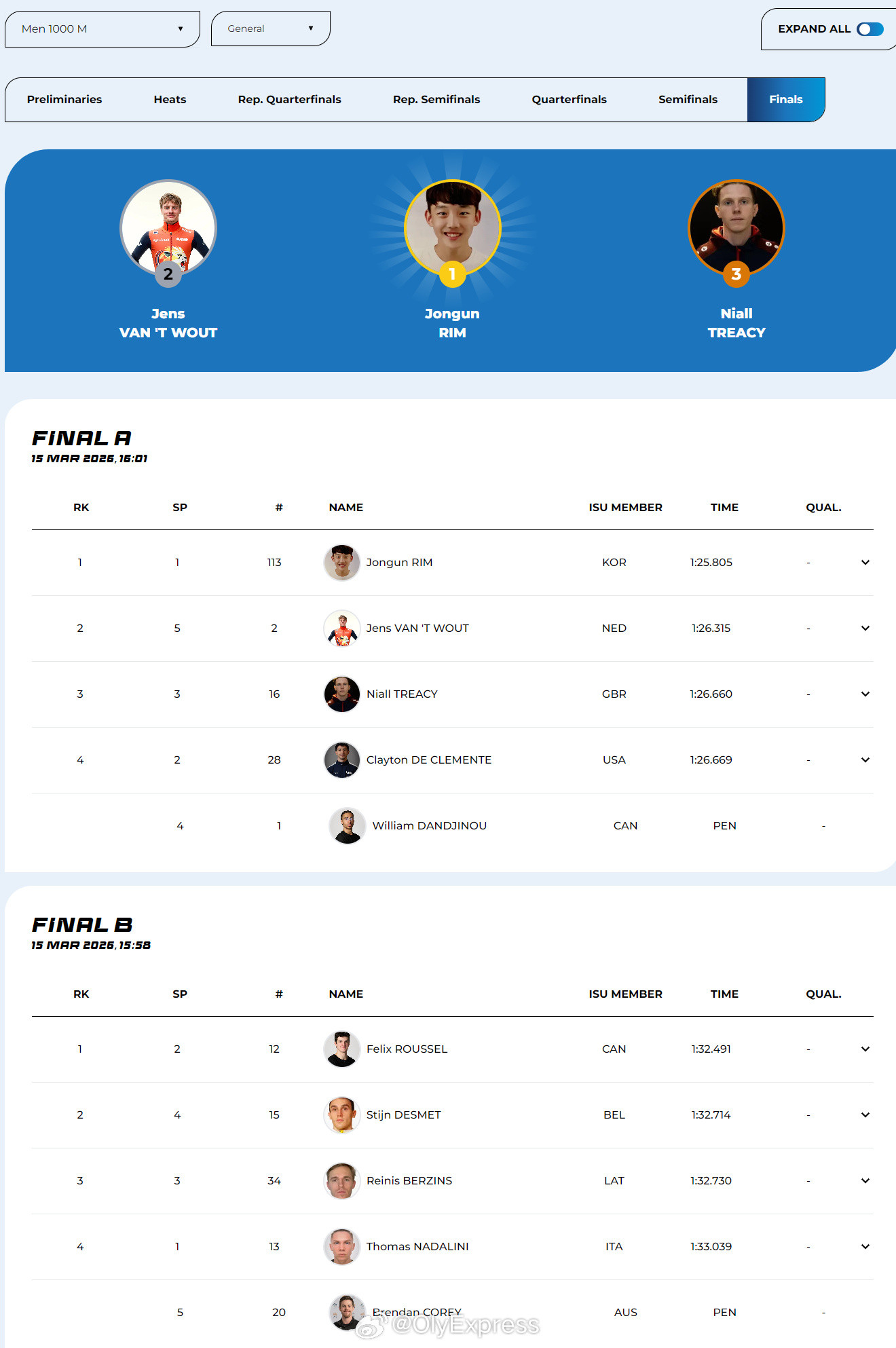 【短道速滑世锦赛中国男子接力摘银】2026年短道速滑世锦赛3月15日加拿大蒙特