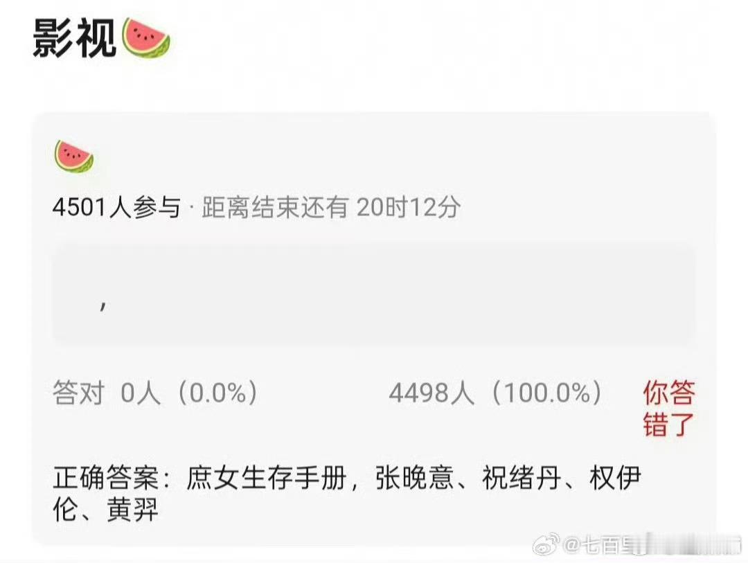 现在古偶就消化ip了是吧