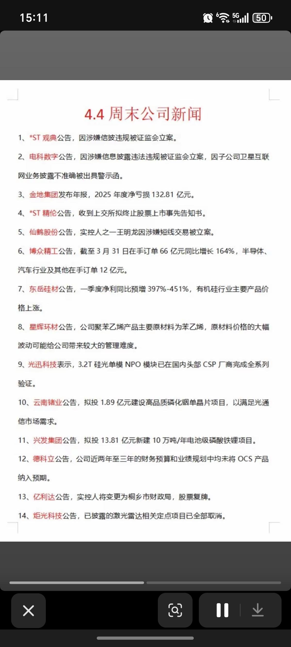 4.4周六最新上市公司公告汇总！