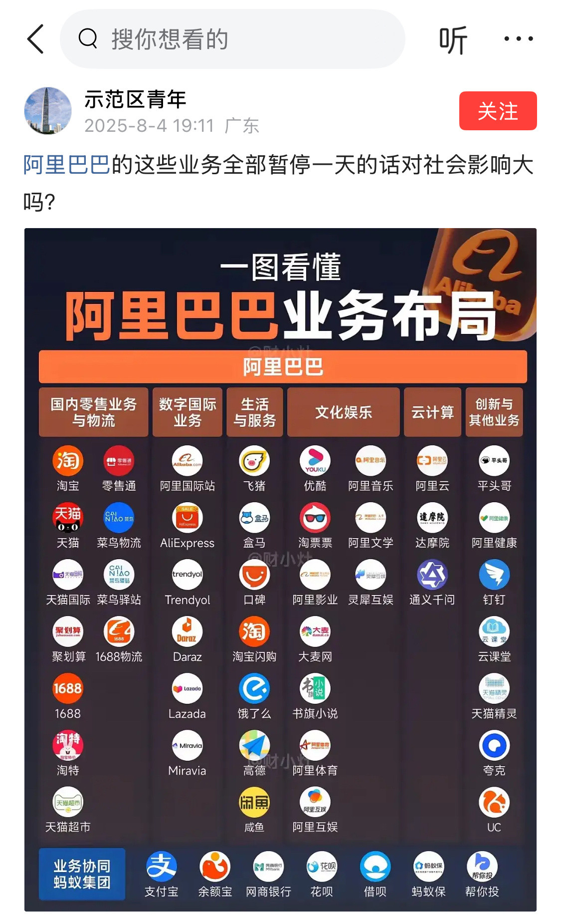 一个阿里云估计就得瘫痪一大片了。​​​