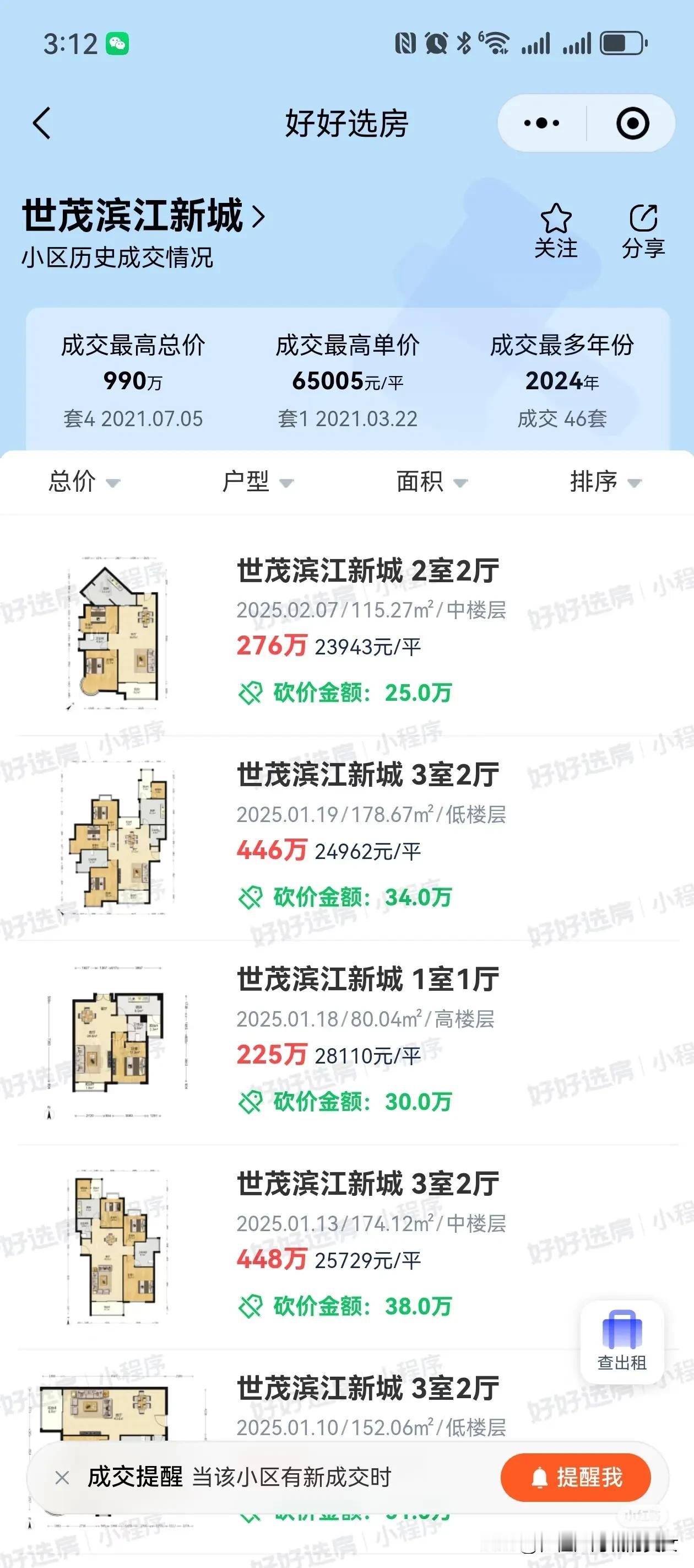 鼓楼区的世茂外滩新城，别看2.4万一平，看着便宜。实际上这个房子后面0.4万都难