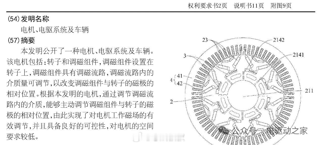 比亚迪还是牛逼的可变磁通量电机专利正式公布这电机核心是“复合调磁”原理：转子