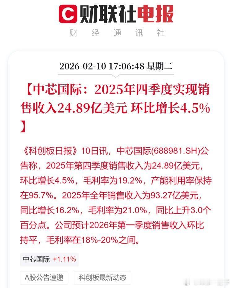 中芯国际全年收入93.27亿美元国内光刻机一哥，业绩稳步提升，可以可贺！