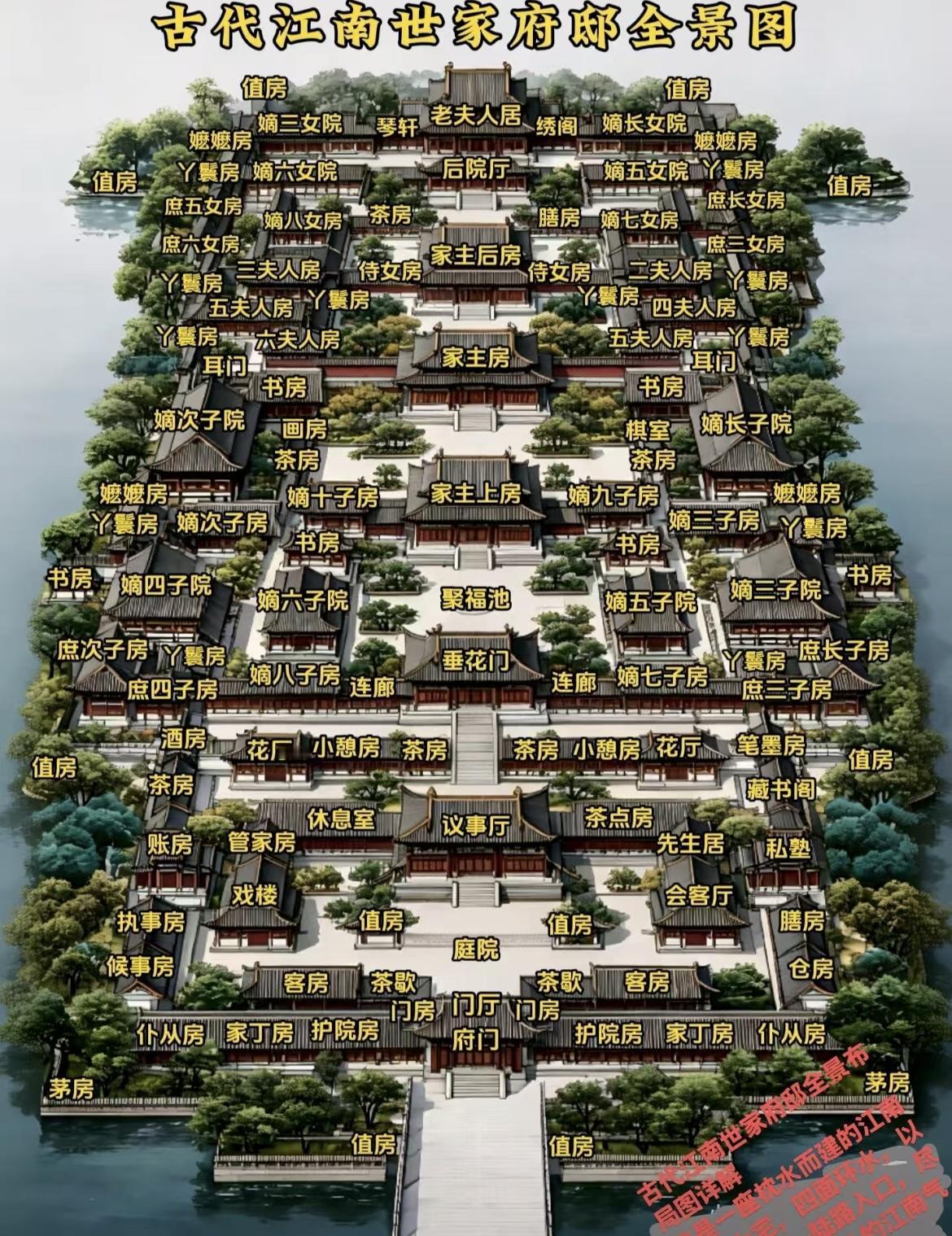 “古代江南世家府邸全景”[吃瓜][吃瓜]