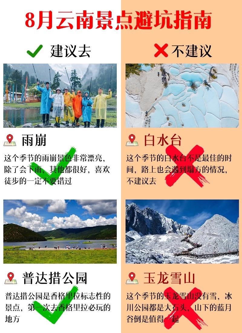 8月去云南景点避坑指南。