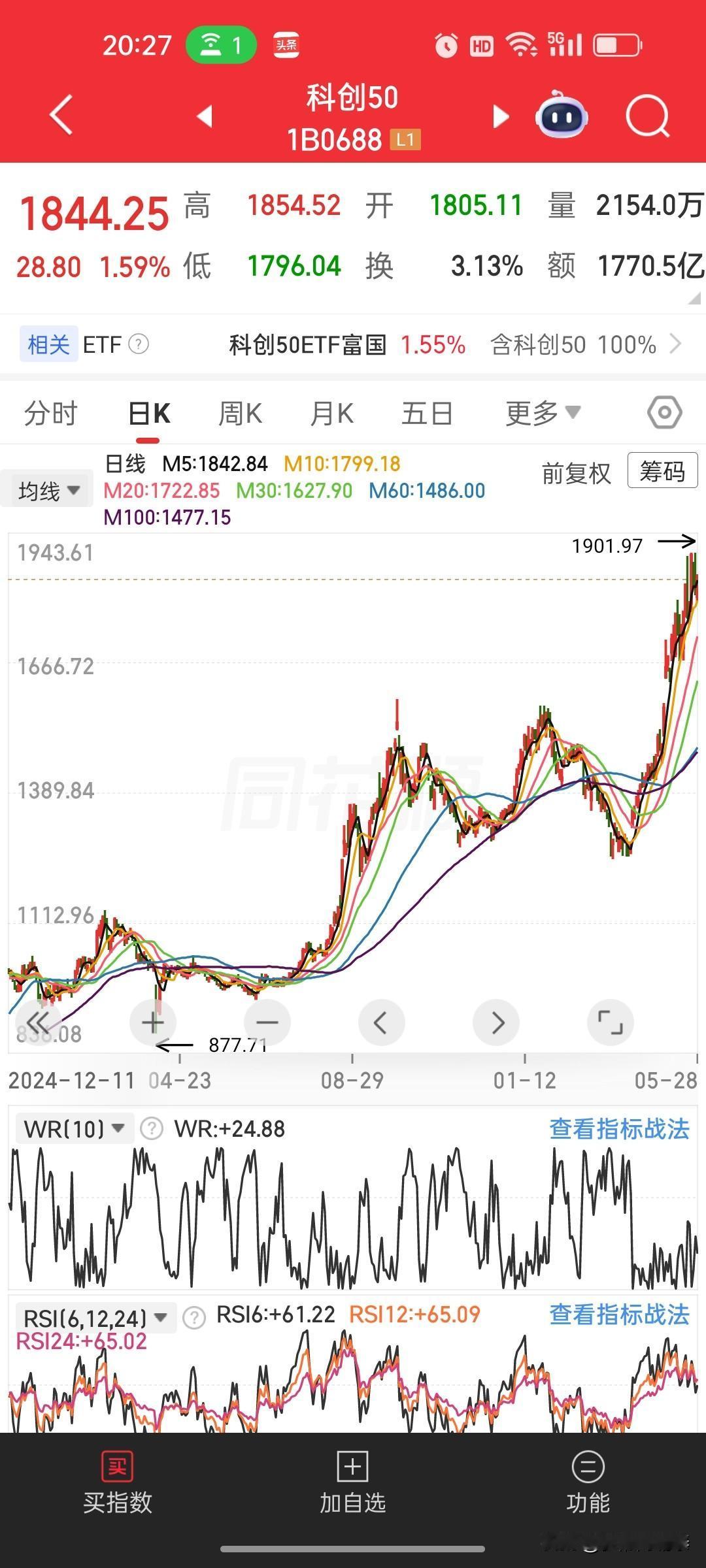 现在的风险在科技板块，不是低位蓝筹最近盘面走得非常极端：半导体疯涨、科创50