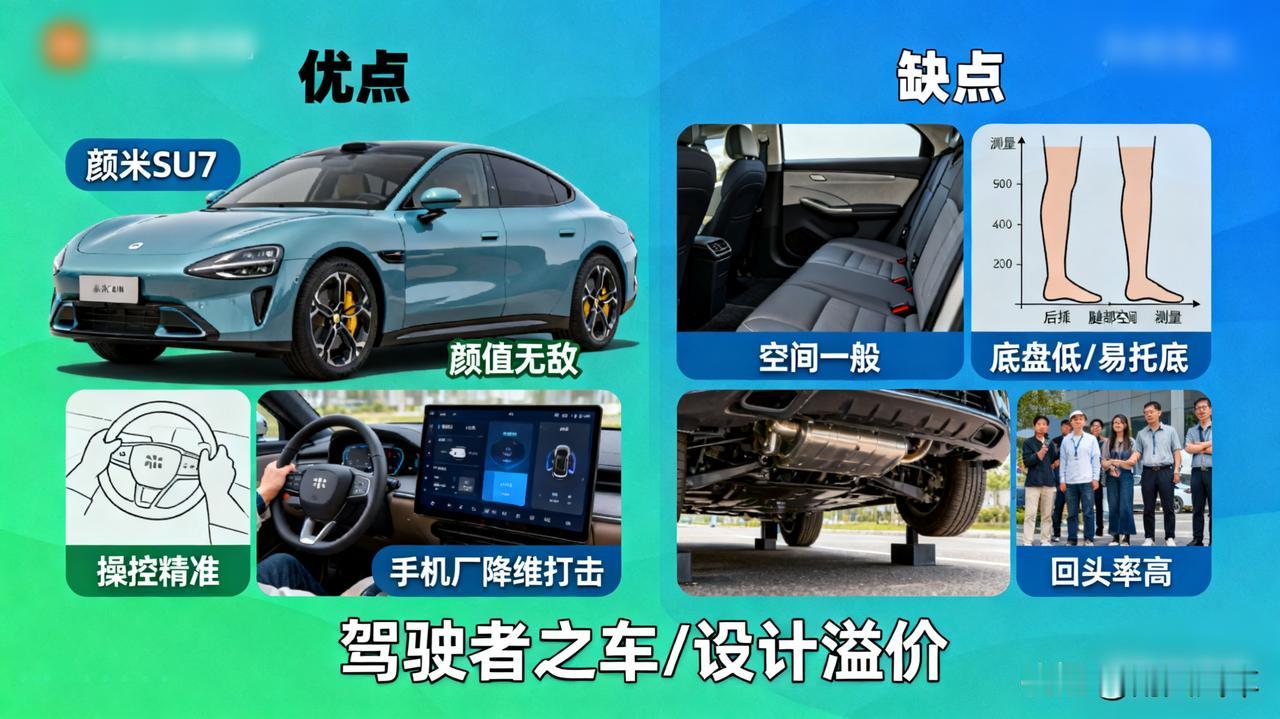 小米SU7提车一个月，优点缺点不吹不黑，都在这了！优点：颜值无敌，操控精准，