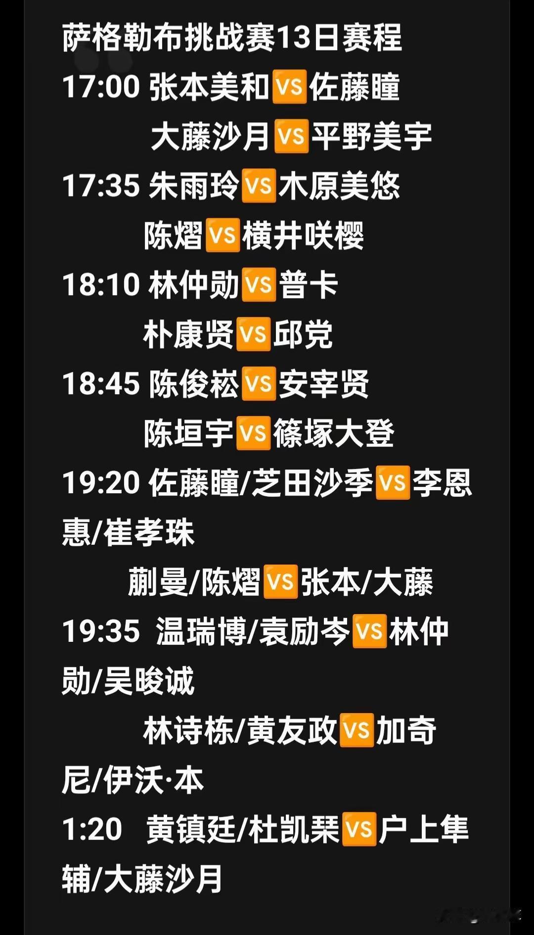 2026年WTT萨格勒布常规挑战赛6月9日至14日进行，6月13日赛程超精彩。女