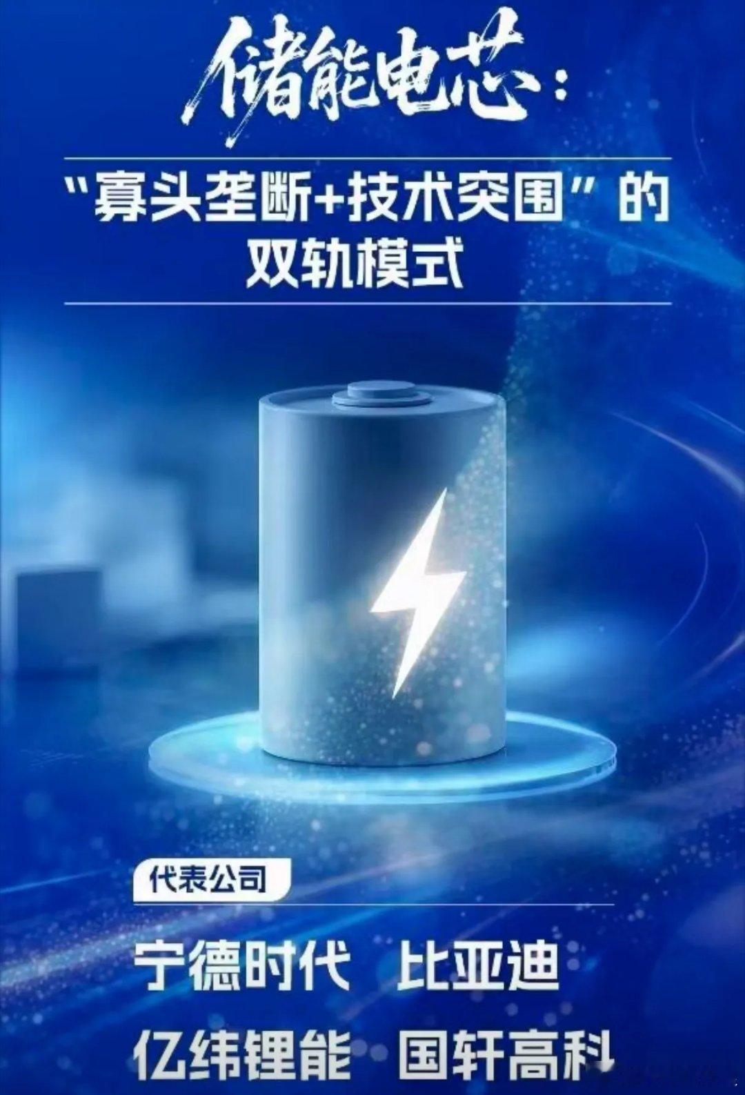 储能赛道“钱景”有多猛？电芯、PCS、系统集成谁是最赚的“香饽饽”？储能产业早成