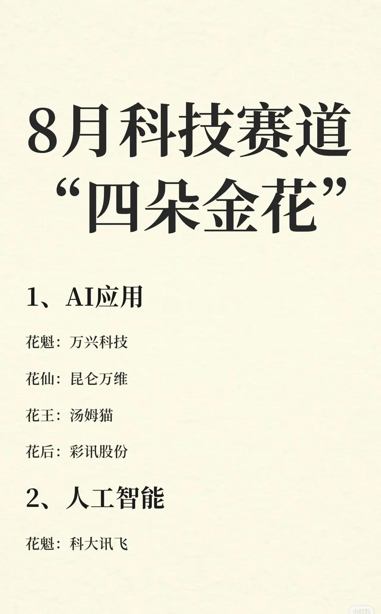 8月科技赛道全景图！22大热门方向“四朵金花”名单出炉
