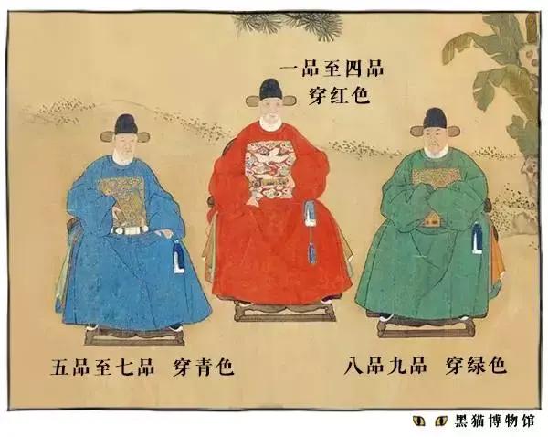 清朝的四品官都有哪些岗位？先把概念捋清楚。清朝官分九品十八级，每品又分正、从