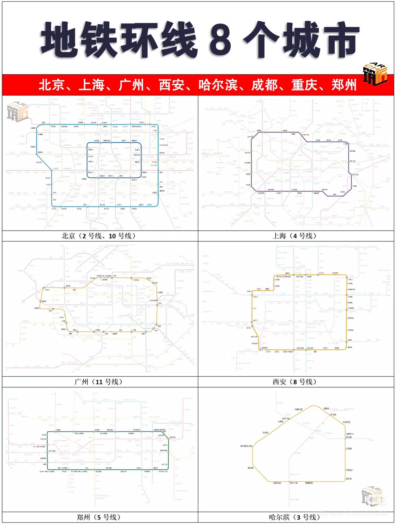 我国拥有地铁环线的8个城市！郑州长方形。成都正方形。北京回字行。其它城市不太规律