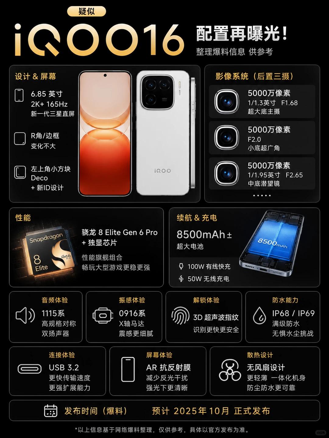 iQOO16这配置这么强不得大涨价？没想到子系品牌影像最强的是iQOO16，