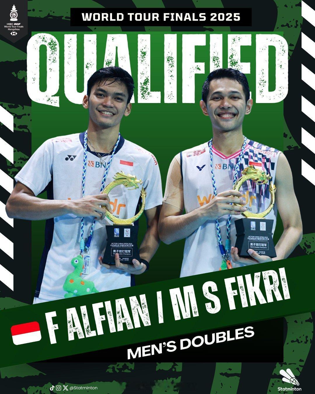 随着最后一站500赛的进行，总决赛男双8席已全部产生，他们分别是1.金元浩/徐承