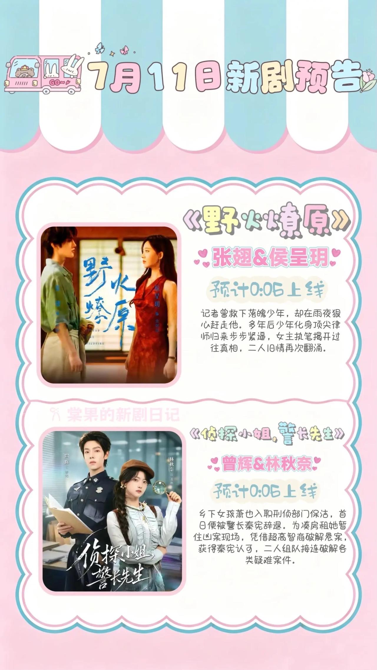 🔥📺7月11日新剧文字预告目录✨🔥1.《野火燎原》🔥主演：张翅、