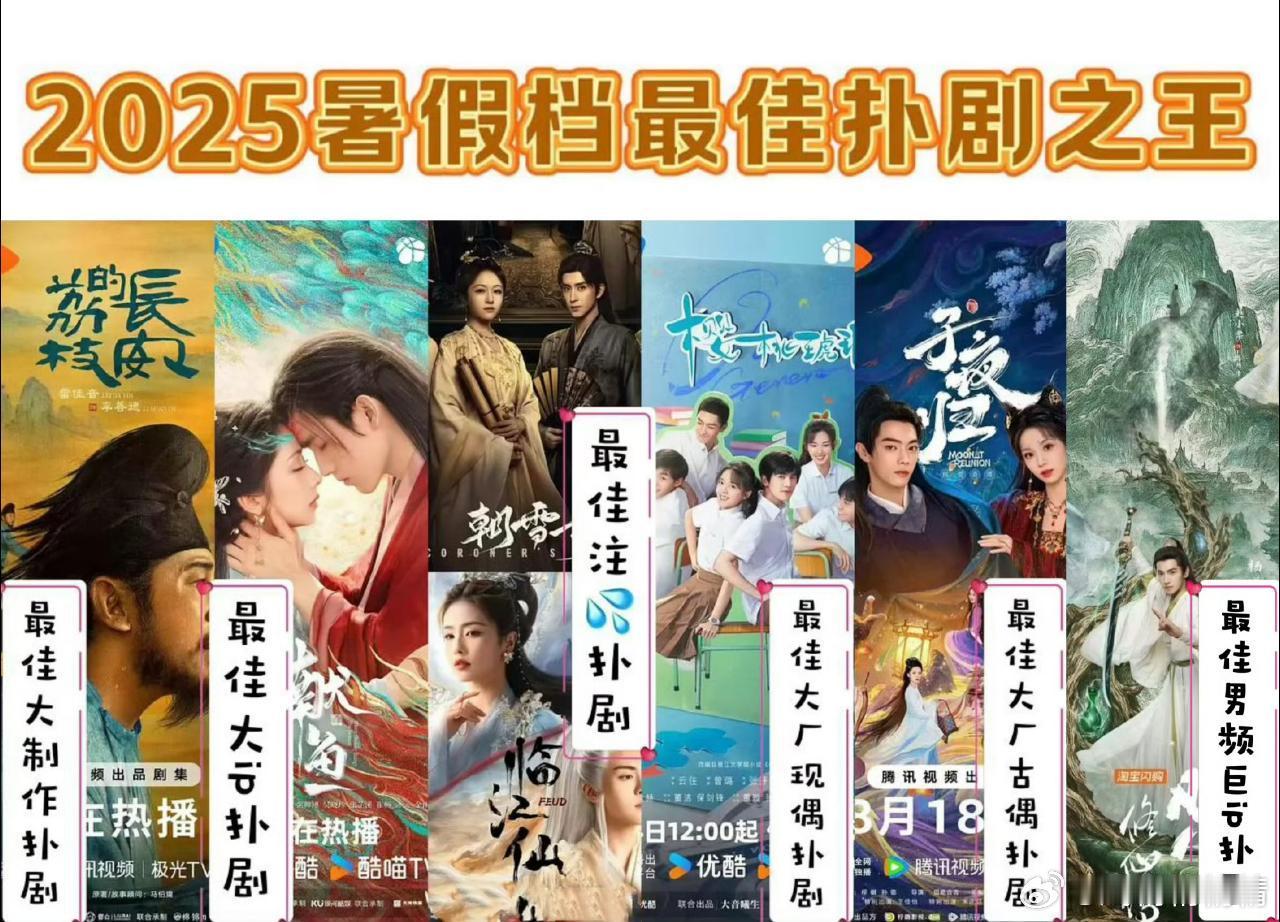 网友评2025暑假档，全军覆没​​​