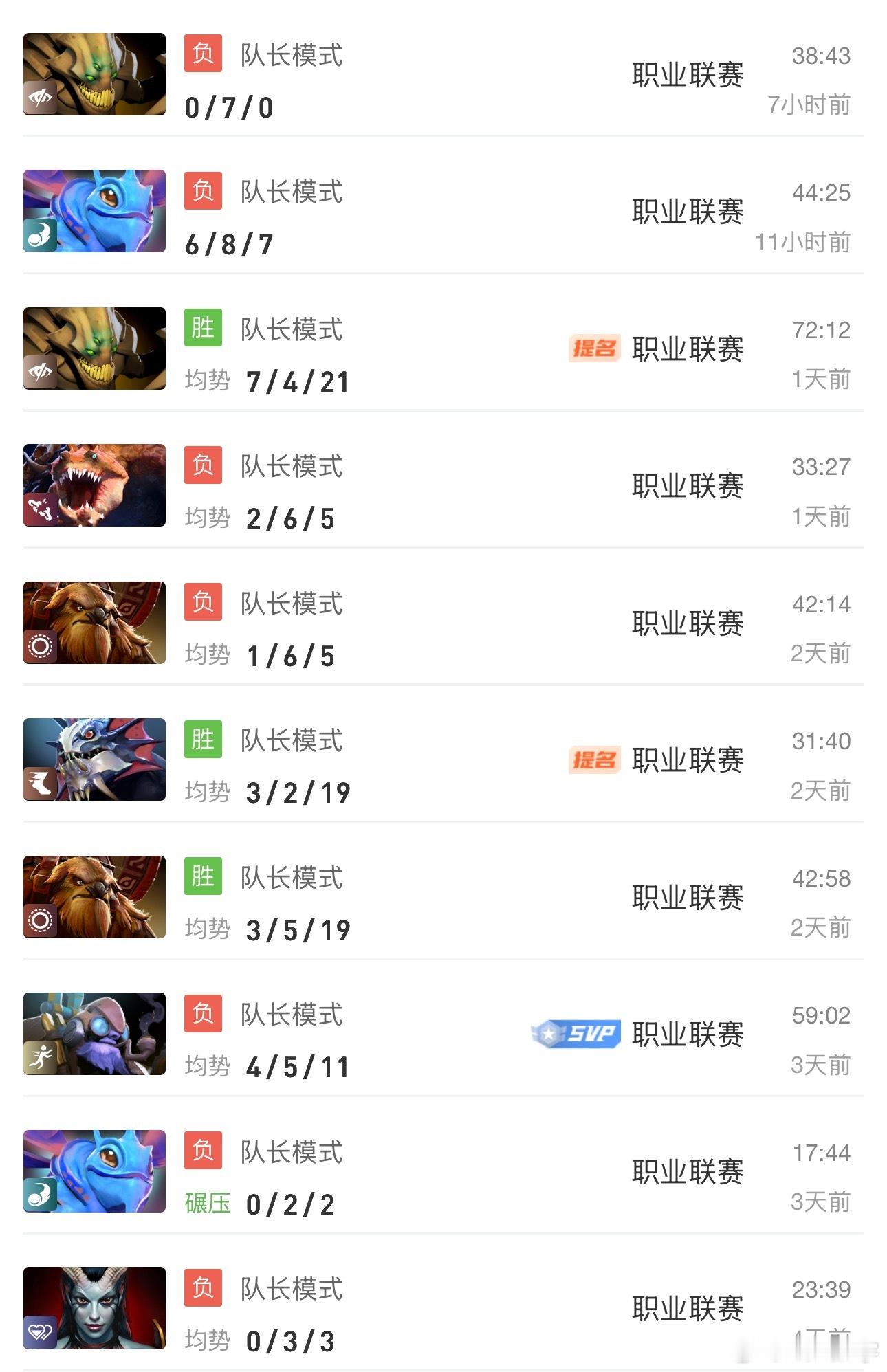 莫言最近的状态真是一言难尽啊，昨天更是打了一个0-7-0的下限级沙王，希望好好调