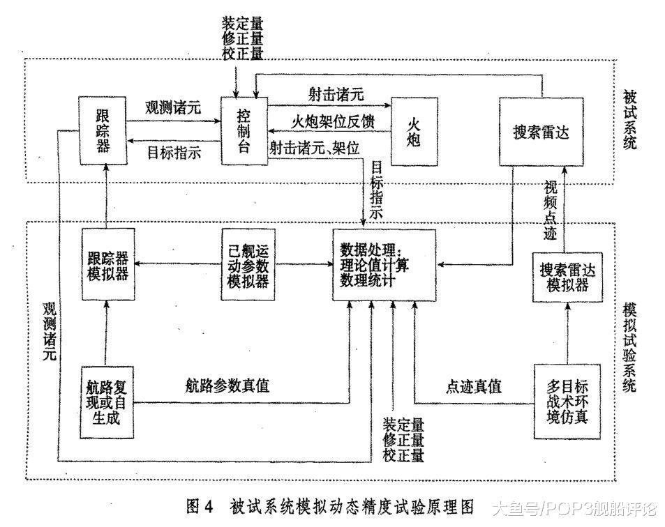 蓝牙音箱基本原理电路图