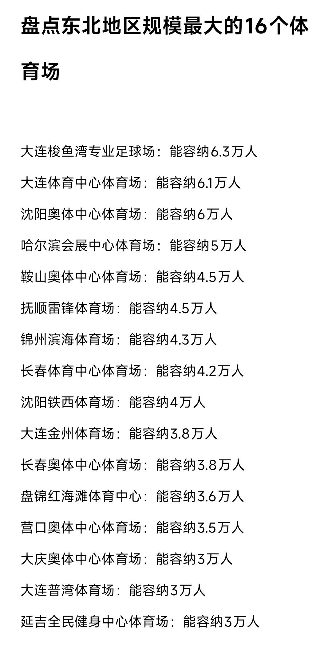 这样看来大连体育场规模确实领先于沈阳、长春、哈尔滨。毕竟在我国拥有两座能容纳6万