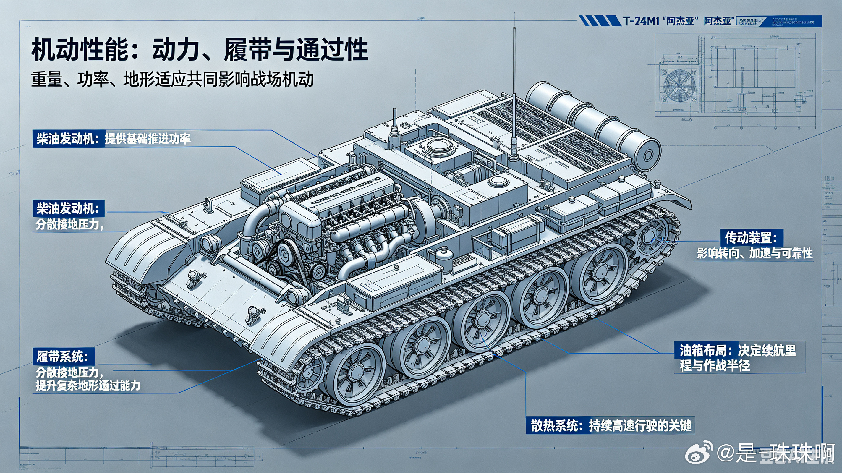 T-72M1“阿杰亚”是印度陆军主力老式主战坦克，基于苏制经典T-72M1改进生产，服役数十年，目前