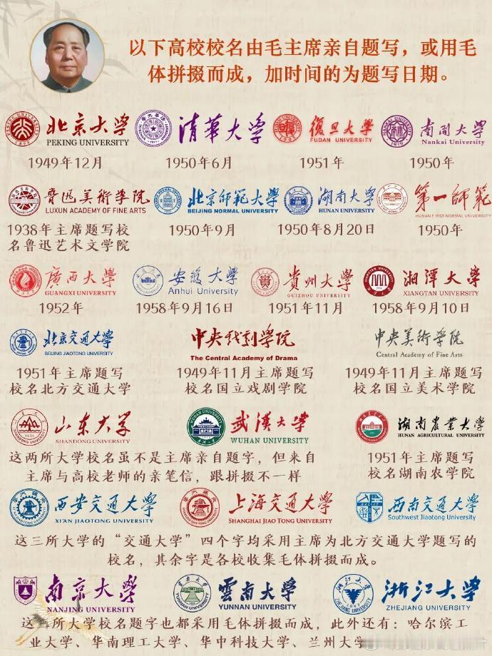 伟人亲自题写的校名合集