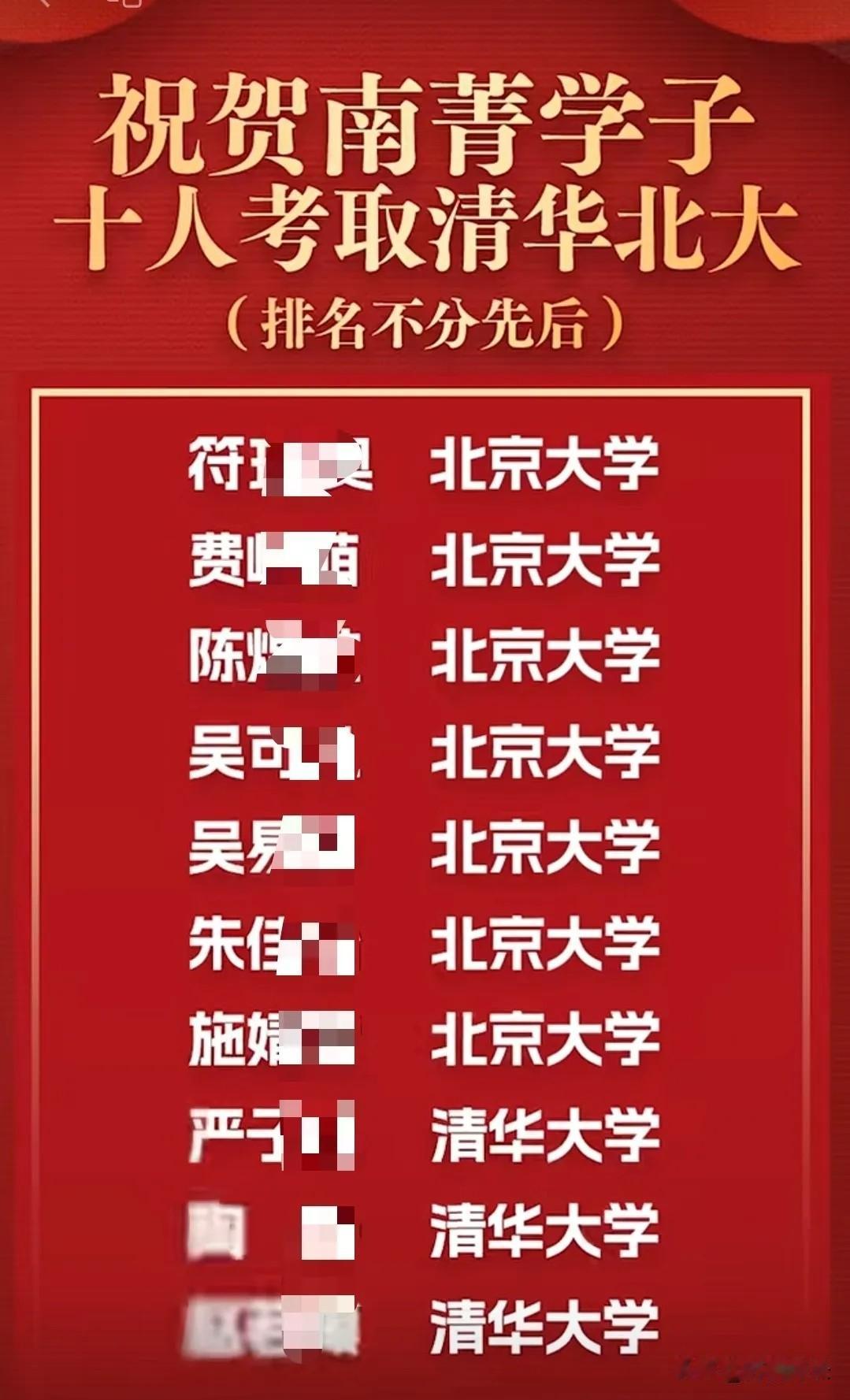 今年的南菁中学亮眼表现，清北人数突破2位数，一共10人，目前无锡清北人数是4