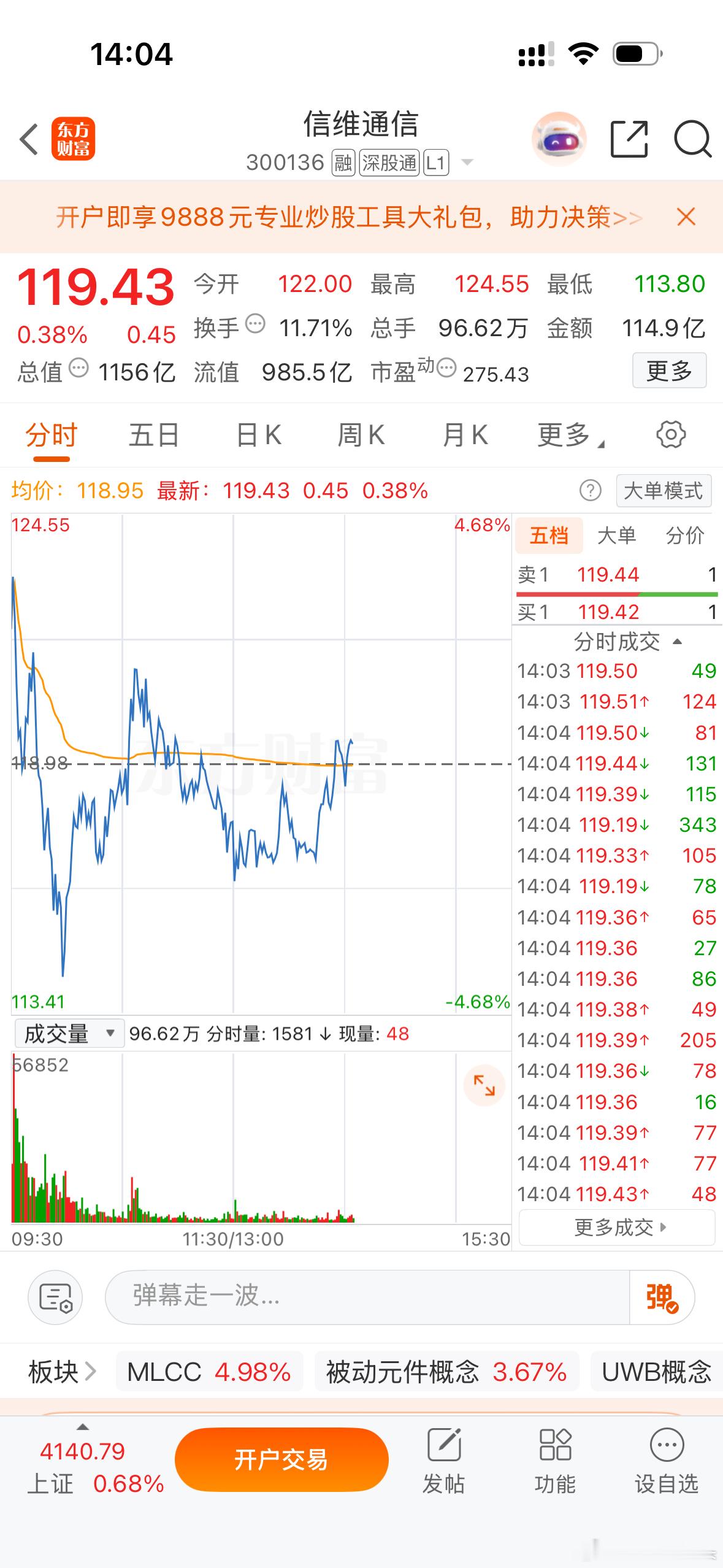 跌不动了吧！跌不动了就起来干活