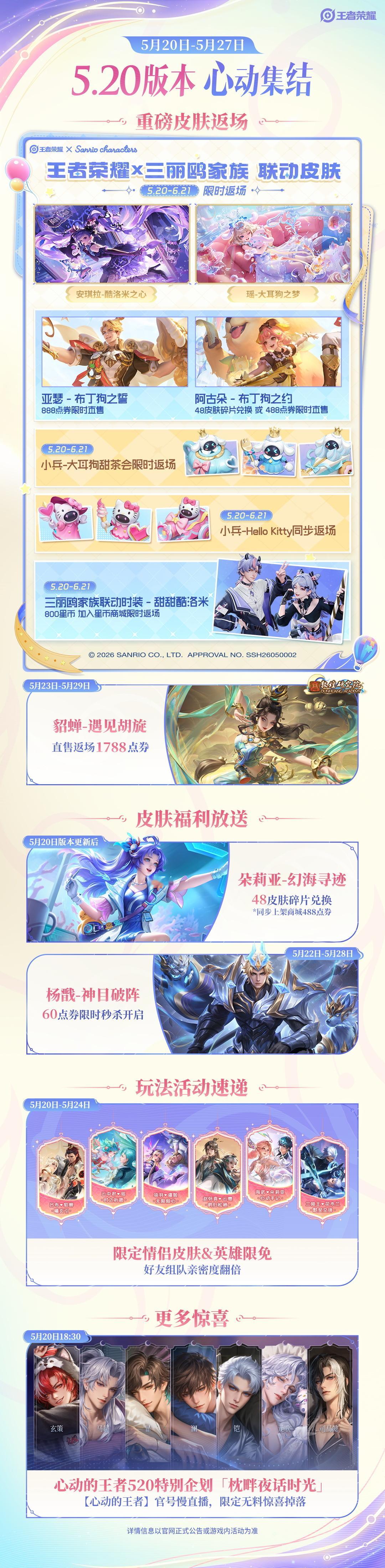 王者520版本福利｜王者三丽鸥家族联动返场｜王者荣耀甜蜜暴击！王者520满载福