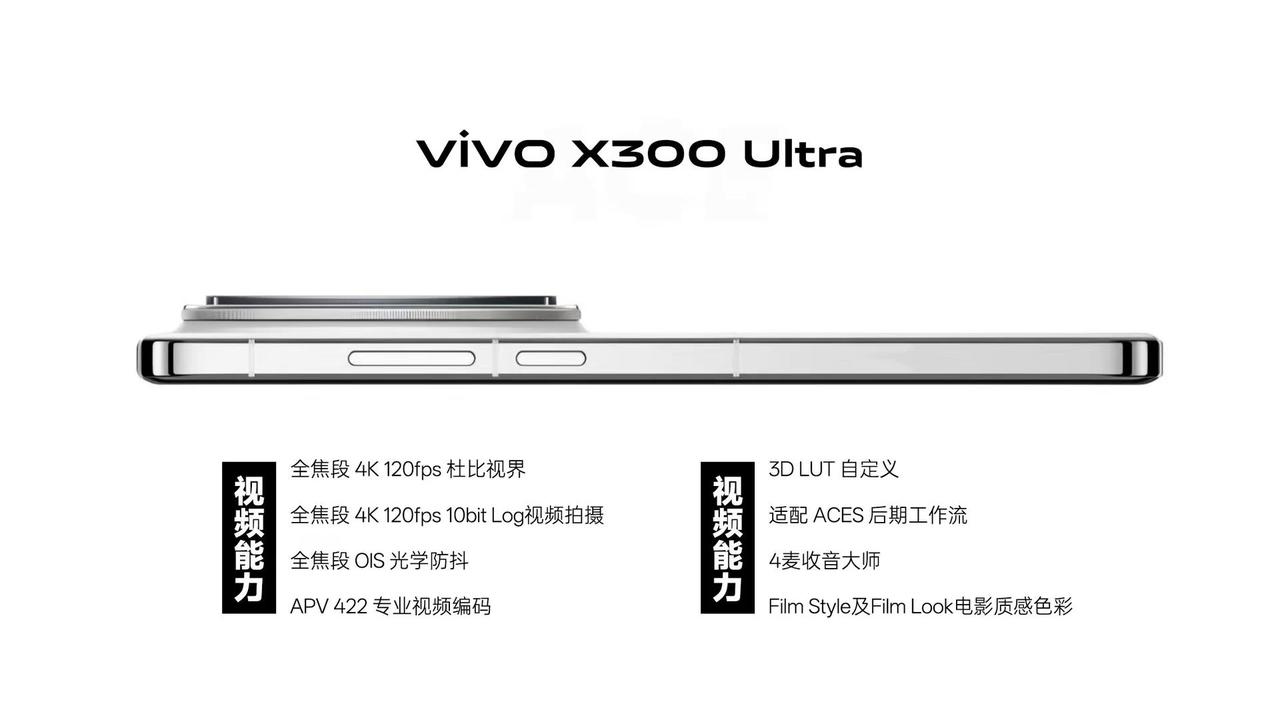 vivoX300Ultra.vivoX300Ultra视频能力一览，今年强大