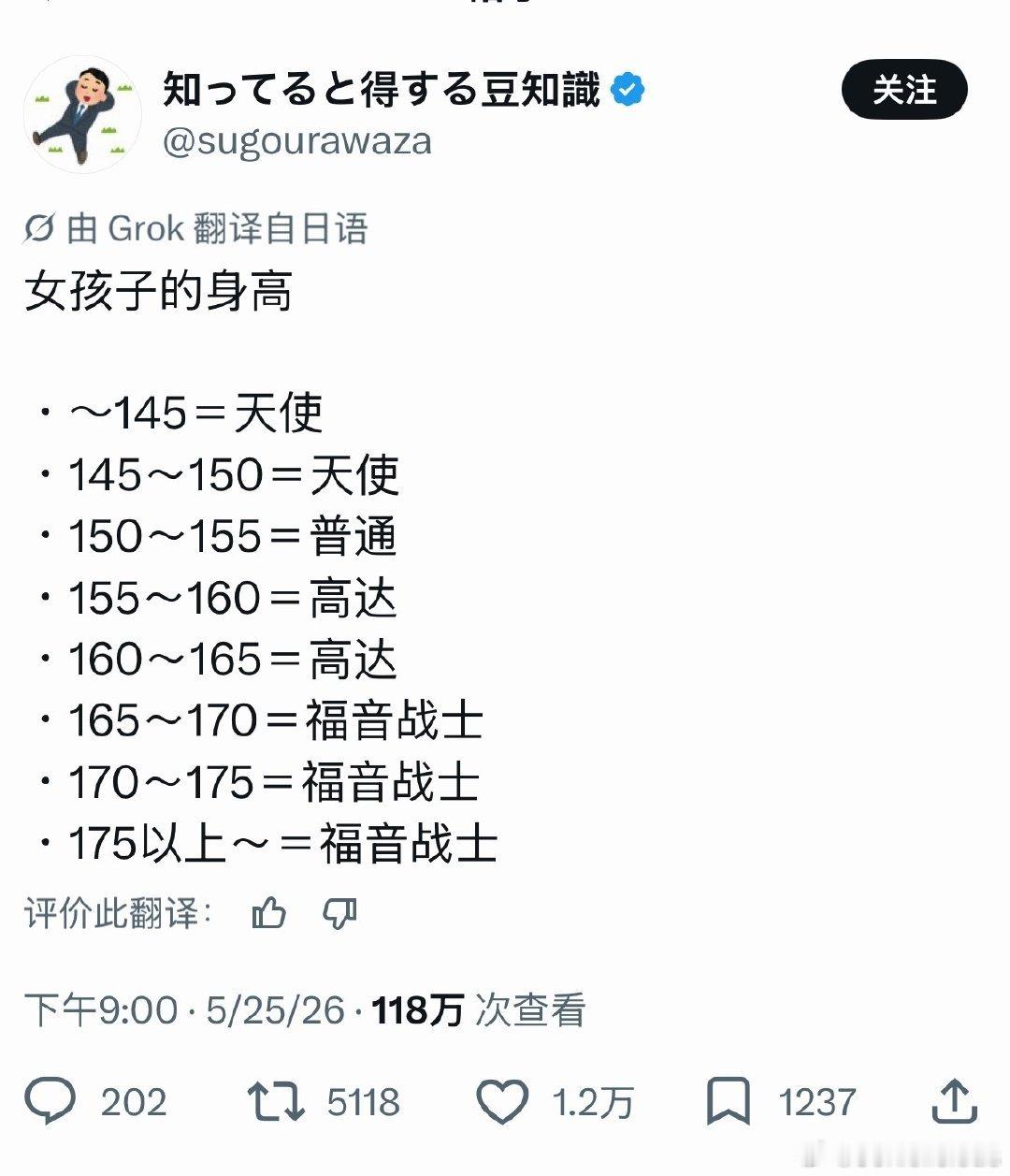 日本网友点赞的女人身高标准，日本人这么矮吗？155以上就成高达了？