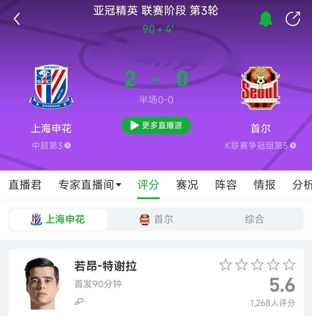 亚冠比赛，上替补的球队0-2，上主力的球队则是2-0！说实话，就算上海申花拿不