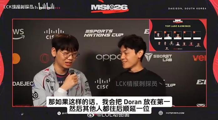 人均世一上🤣参加MSI的上单中已有三位在采访中认为自己是“世界第一上单”随着
