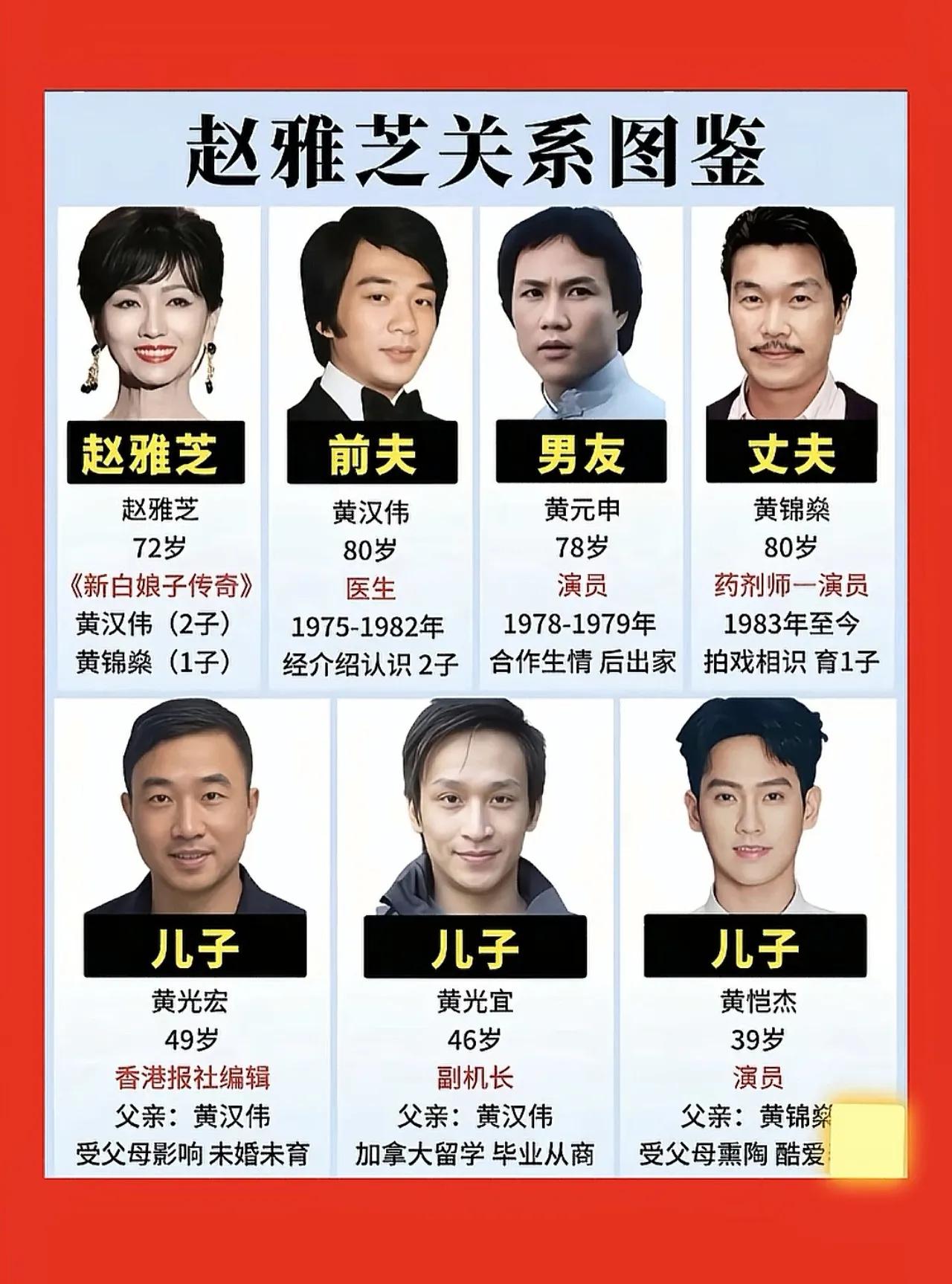 论专一痴情，还得是白娘子，对黄姓丈夫，从一而终，不弃不离。