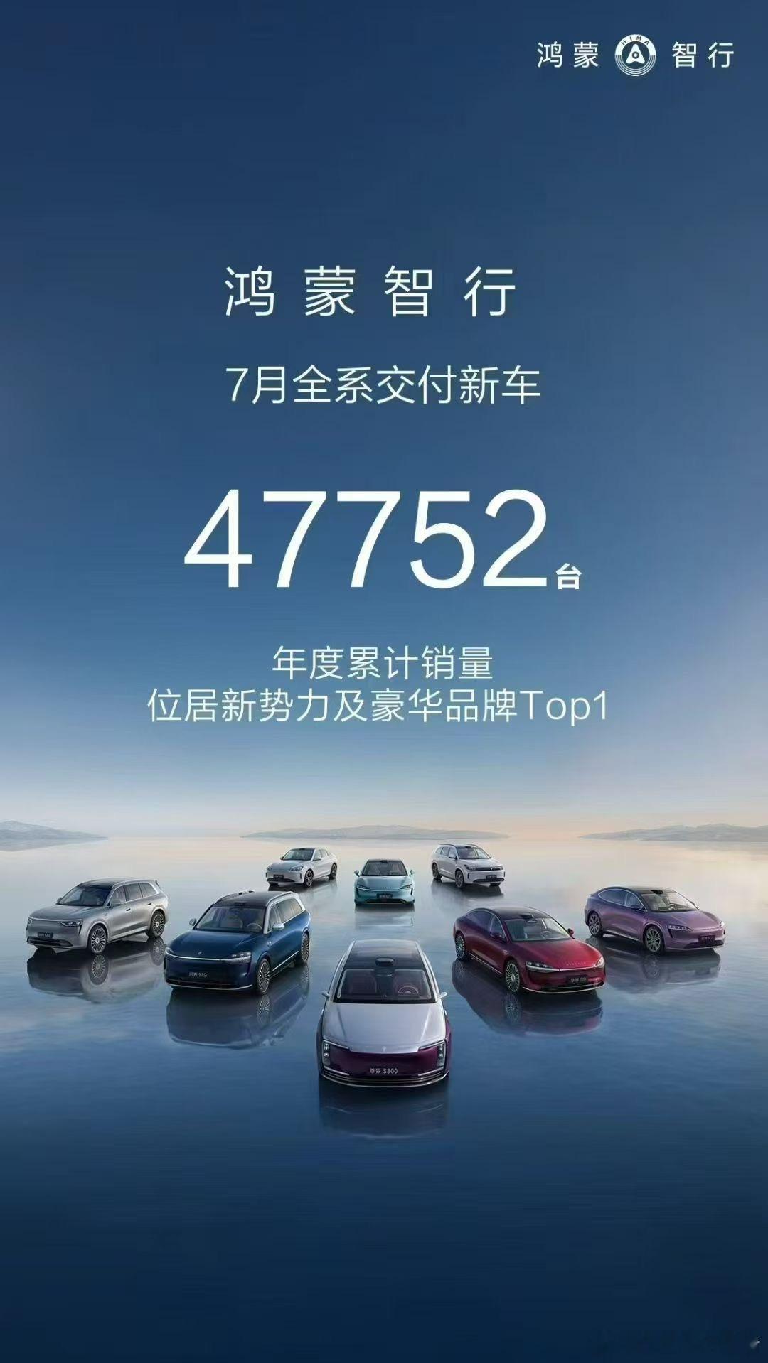 七月份是淡季，在M9、M8的强势推动下，鸿蒙智行有这个销量[点赞]，号称To