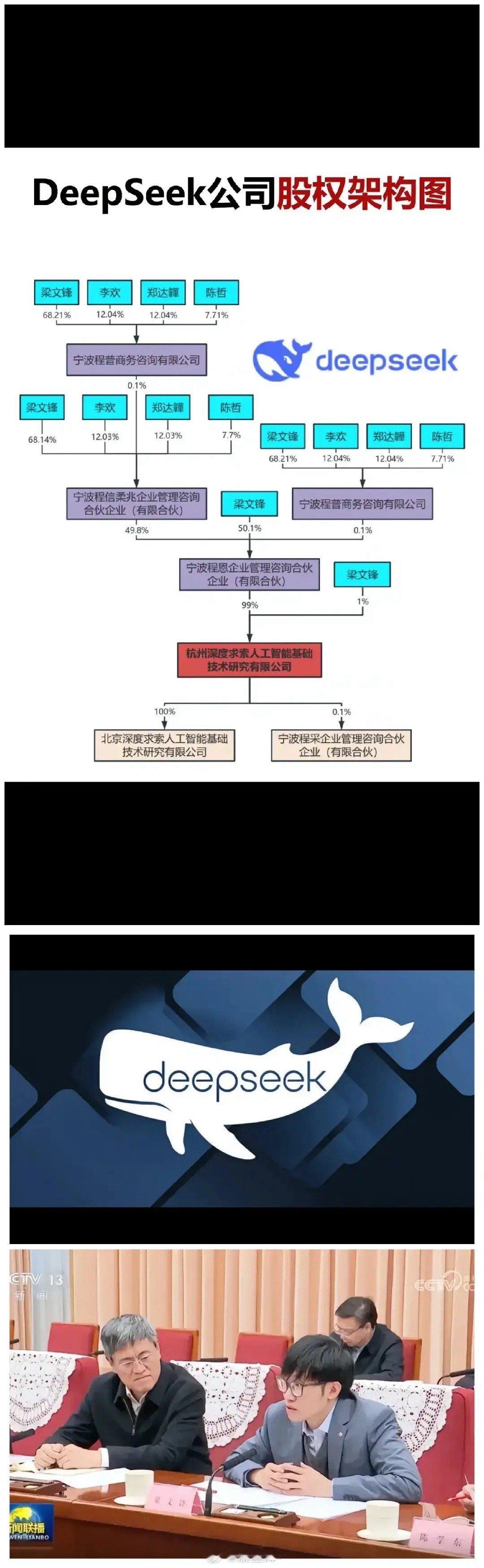 ➡️这股权架构设计厉害了➡️还没上市已经估值百亿➡️有可能成为千亿级别的公司➡️