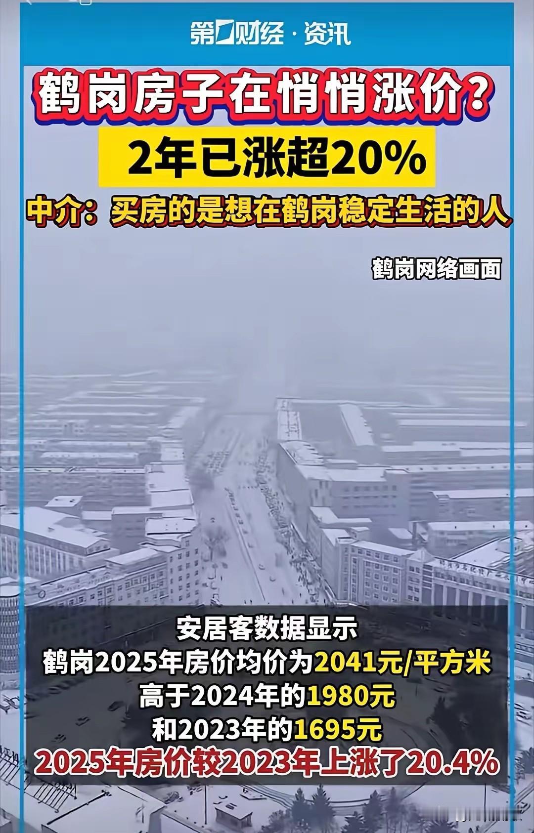 鹤岗的房价都涨了，你还在犹豫什么？从2023年到2025年，鹤岗的房价涨了20