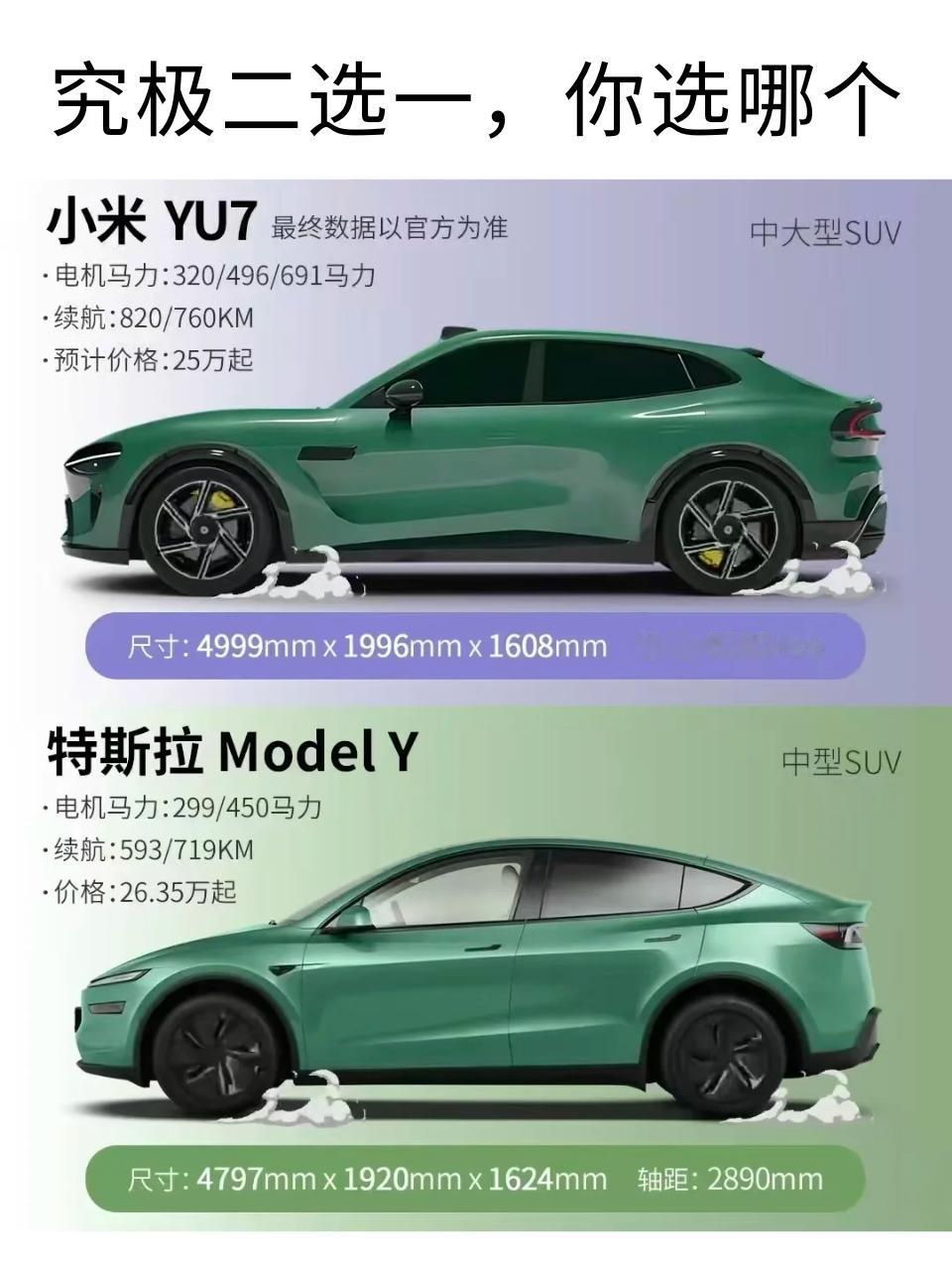 该我问了，极限二选一！你喜欢哪一辆？小米YU7特斯拉modelY