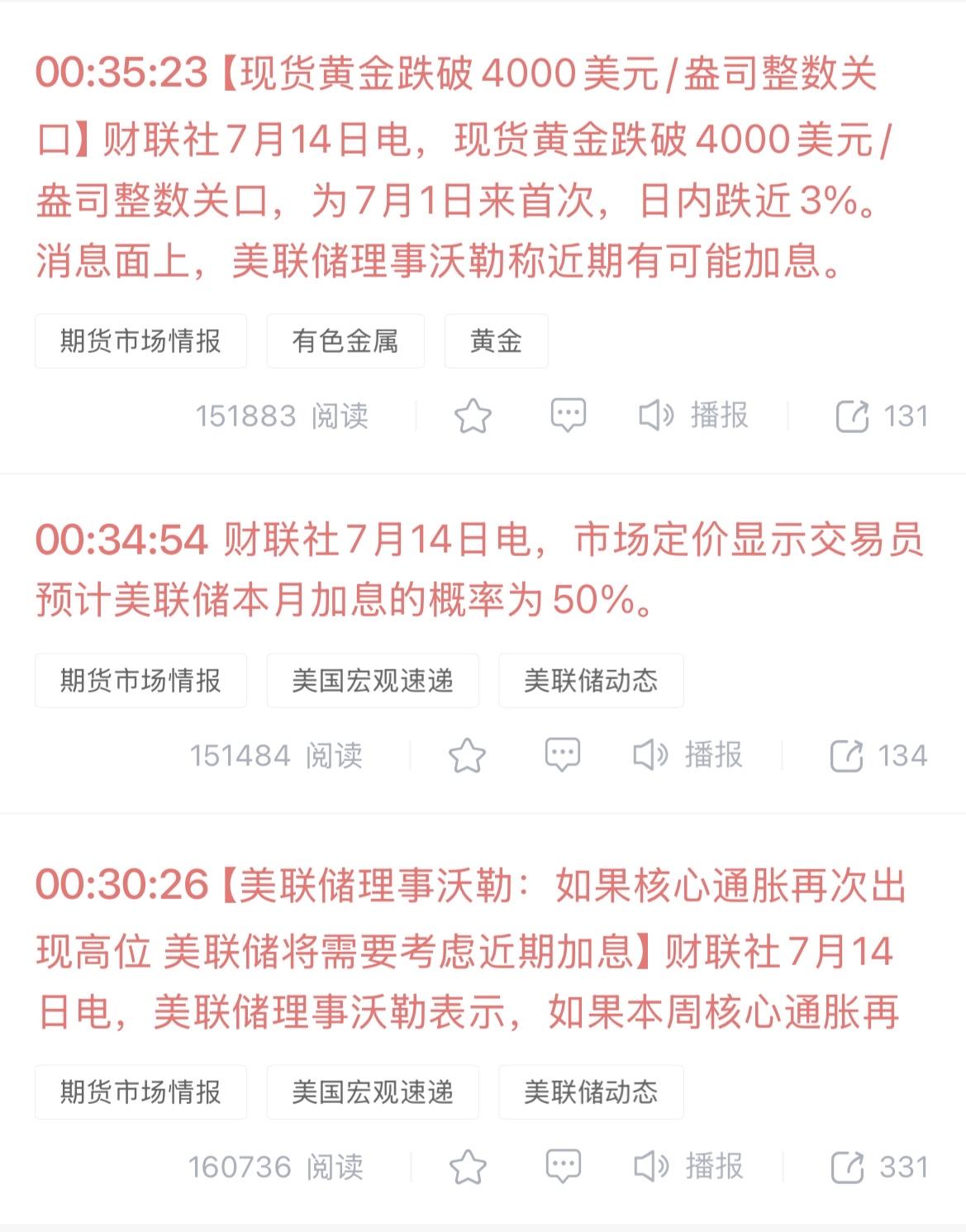 这几条信息放在一起看，美联储加息概率已达50%，既然已经有这样的预期，所以黄金继