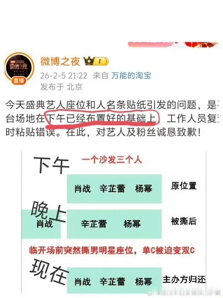 女星粉丝颠倒黑白，拿主办方换回来的座位图说事，说座位不是好好的三人位吗？那你们可