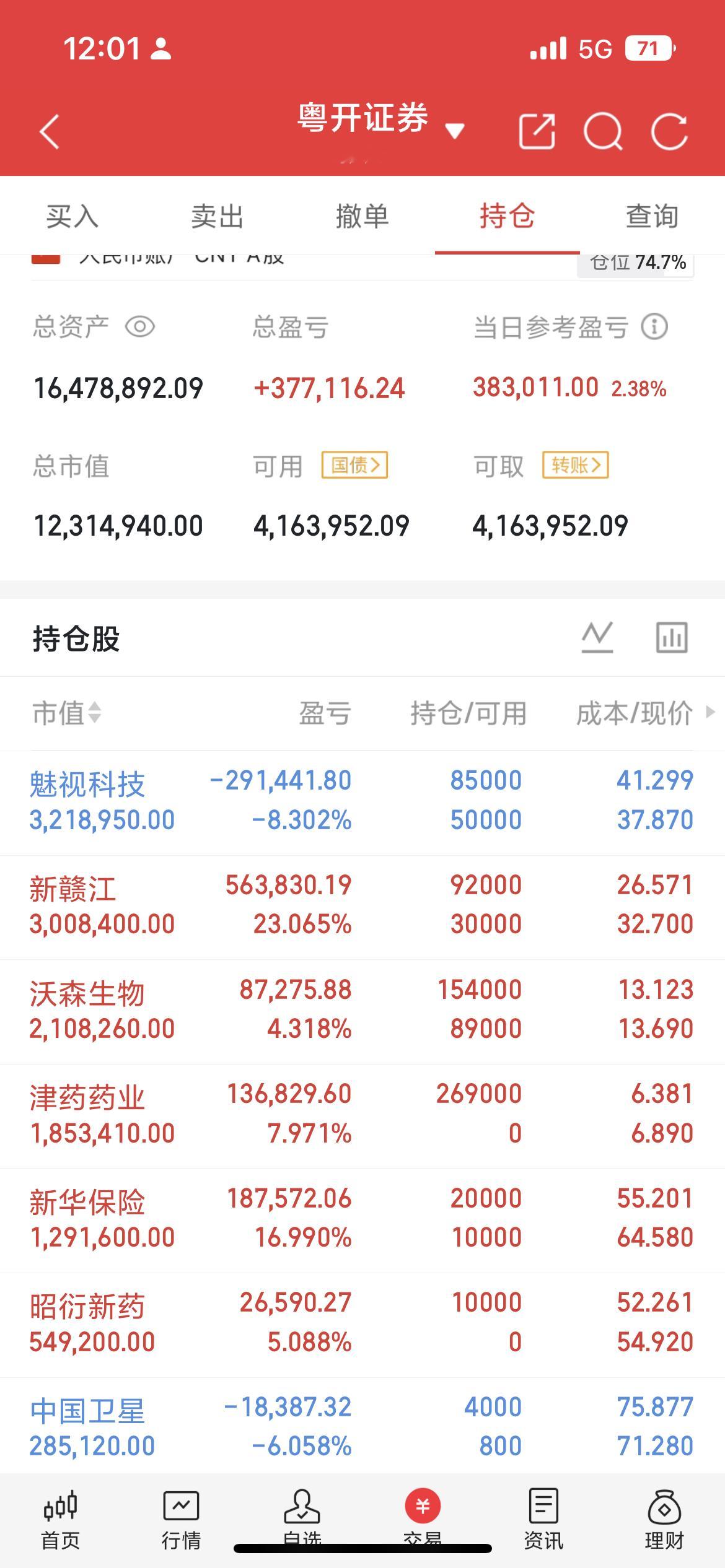 A股8大长线潜力黑马！长期坚守赛道龙头，未来十倍成长可期1、华天科技（00218