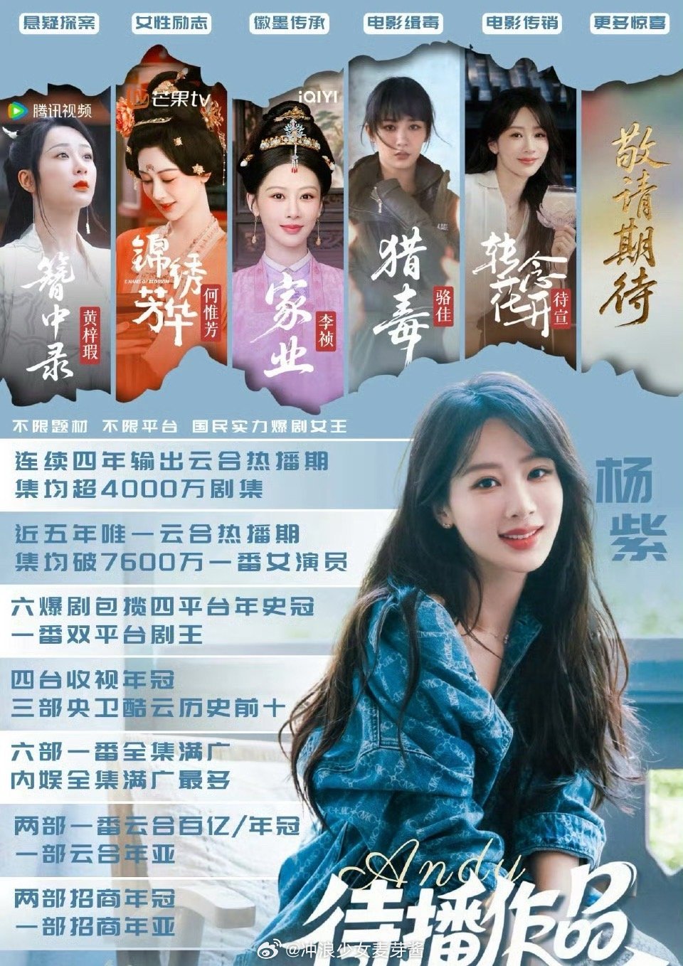 🌸粉作图是一流的，成绩直观审美更直观​​​