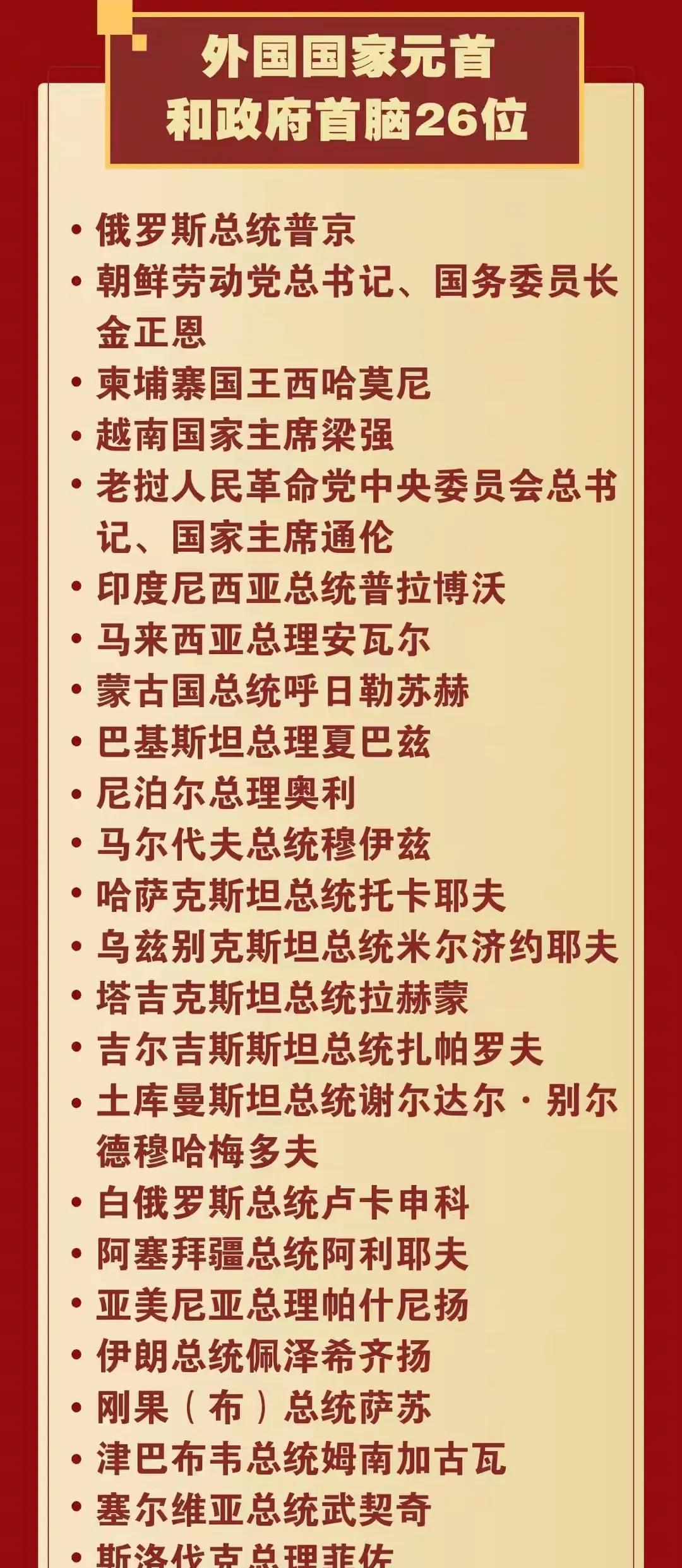 确定了，共有26位外国国家元首和政府首脑参加。