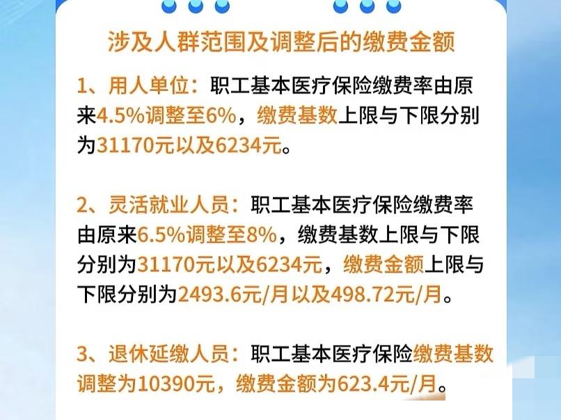 2026广州灵活就业缴费比例每月多93.51元！根据广州12345发布，2