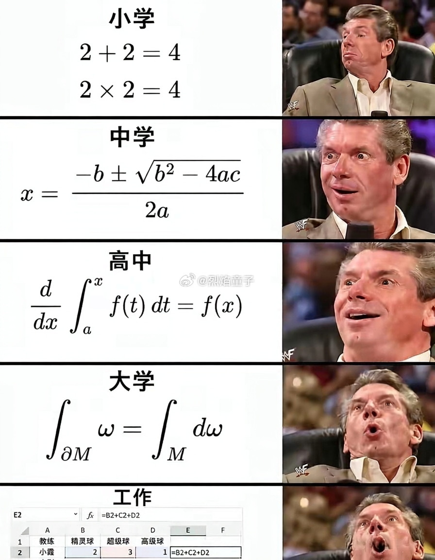 离开学校后才发现只有小学的最实用。[捂脸哭]