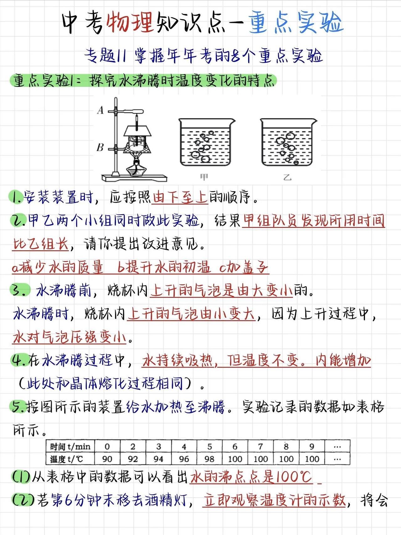 中考物理反反复复就考这8大实验❗背完稳了