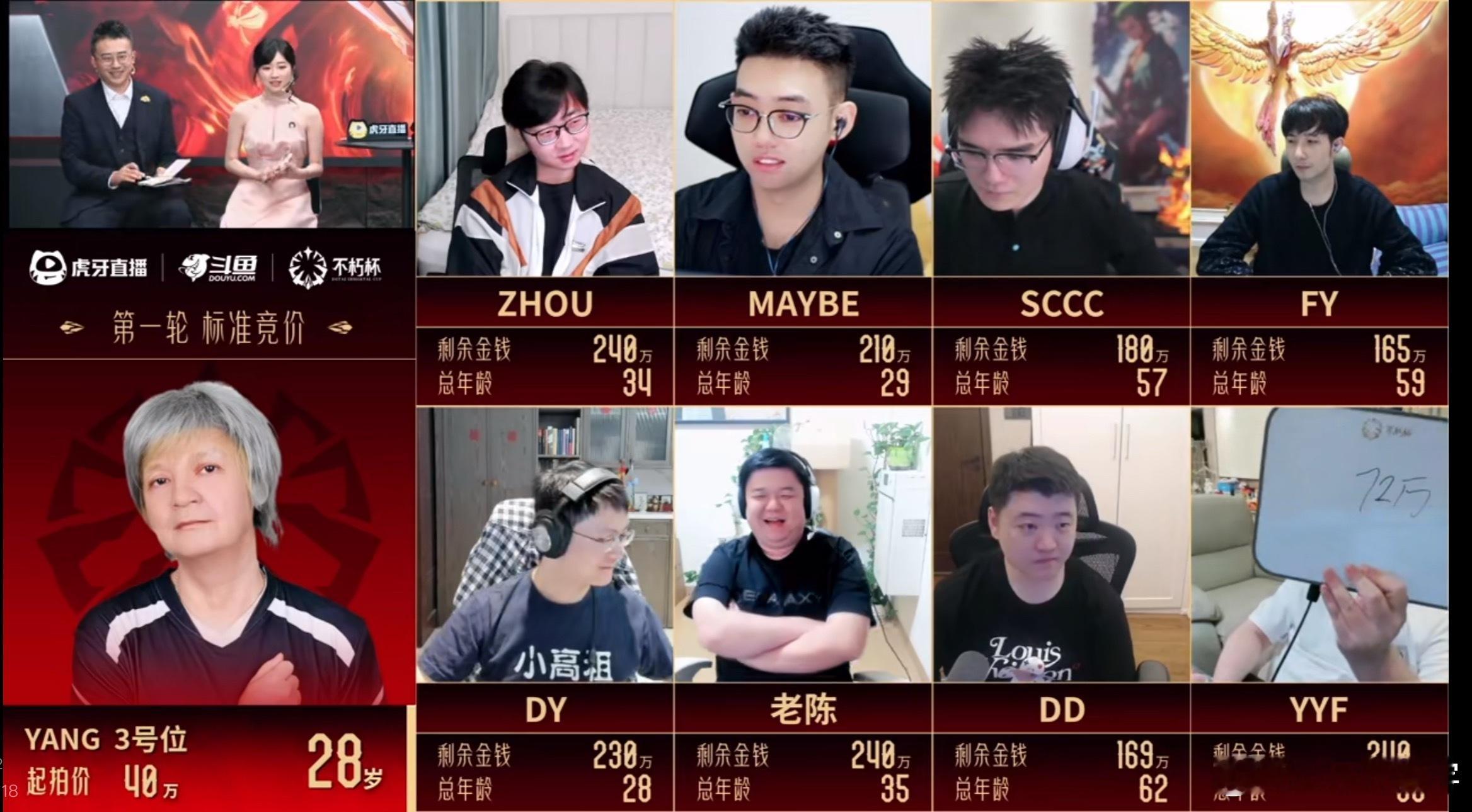 皮鞋卖了72w[doge]dota2不朽杯选人大会dota2​​​