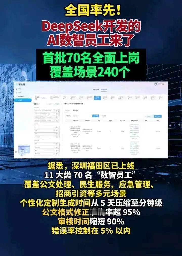 万万没想到啊！深圳招收了70名公务员，却让所有考公人员和在公人员的天塌了，公务员