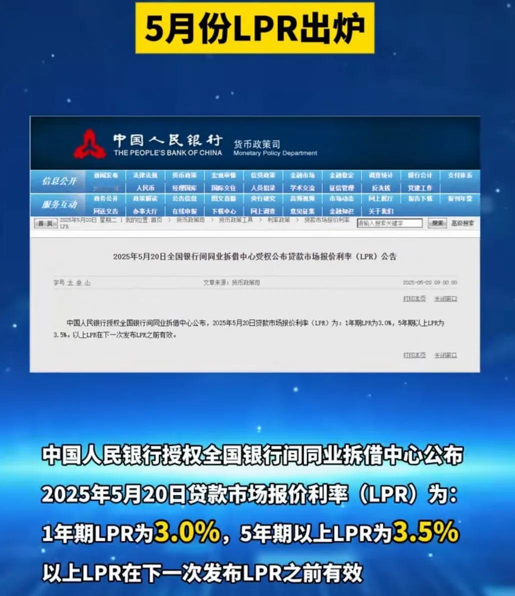 2025年5月贷款市场报价利率（LPR）出来了：1年期LPR为3.0%，5